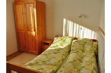 Угорщина Privát Hajdúszoboszló, Екстер'єр